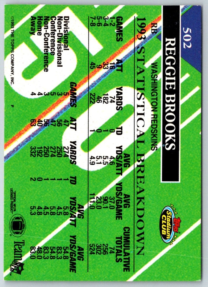 1993 Stadium Club Members Only Reggie Brooks