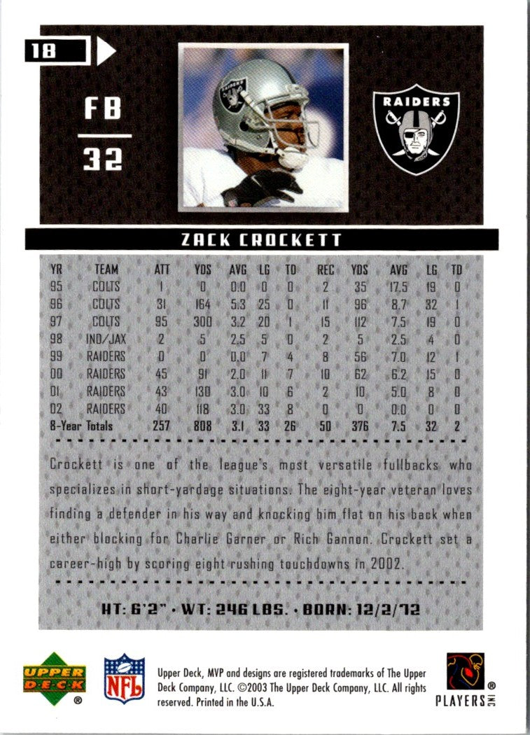 2003 Upper Deck MVP Zack Crockett