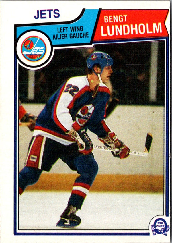 1983 O-Pee-Chee Bengt Lundholm #387