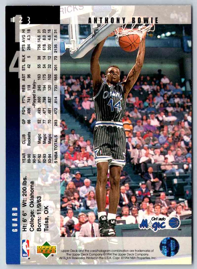 1995 Upper Deck Anthony Bowie