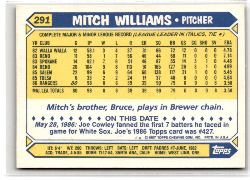 1987 Topps Mitch Williams