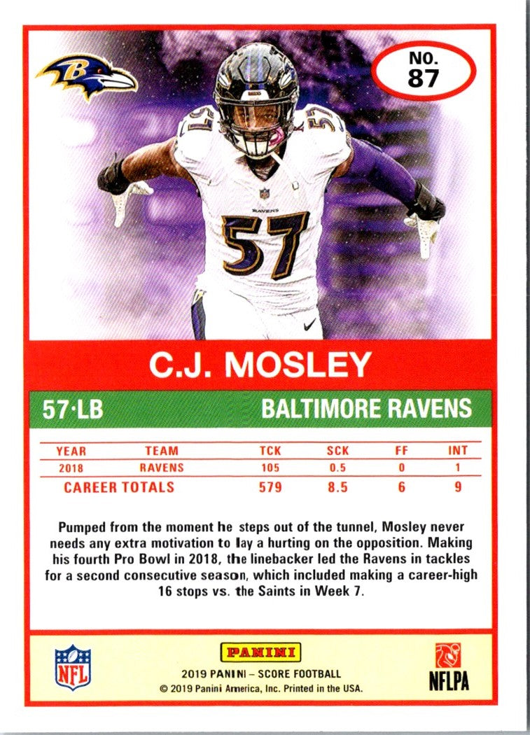 2019 Score C.J. Mosley