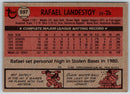 1981 Topps Rafael Landestoy