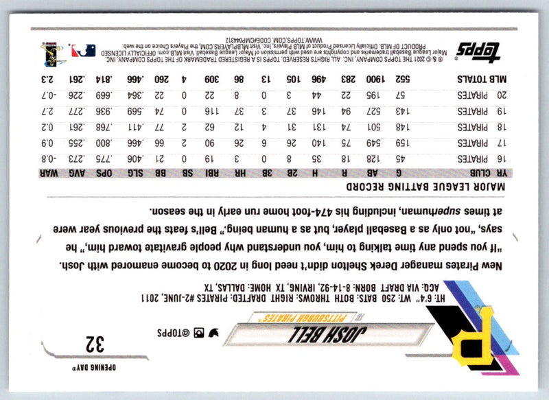 2021 Topps Opening Day Josh Bell