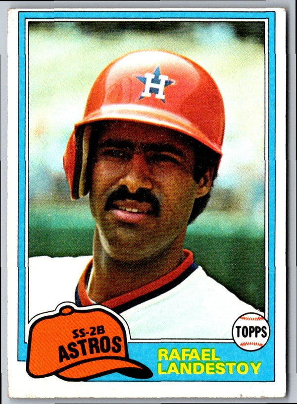 1981 Topps Rafael Landestoy #597