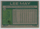 1977 Topps Lee May