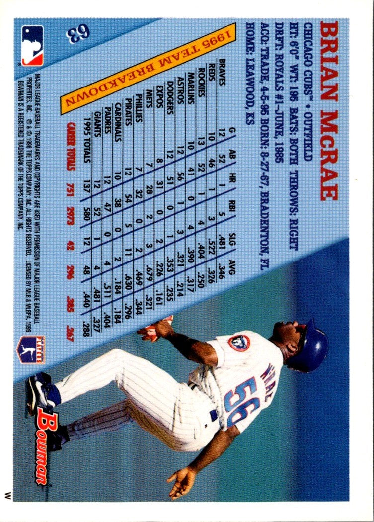 1996 Bowman Brian McRae