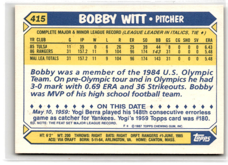 1987 Topps Bobby Witt