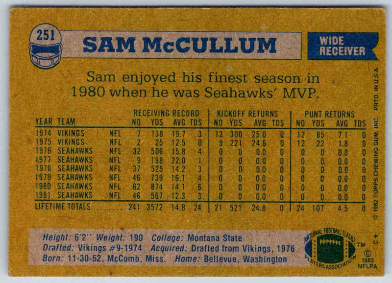 1982 Topps Sam McCullum