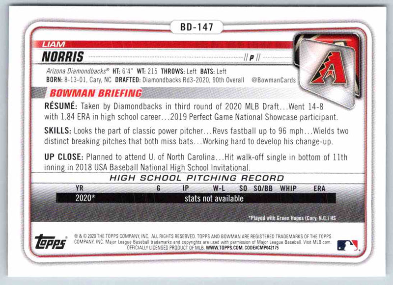 2020 Bowman Liam Norris