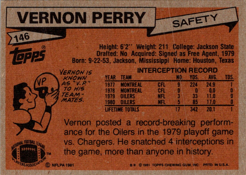 1981 Topps Vernon Perry