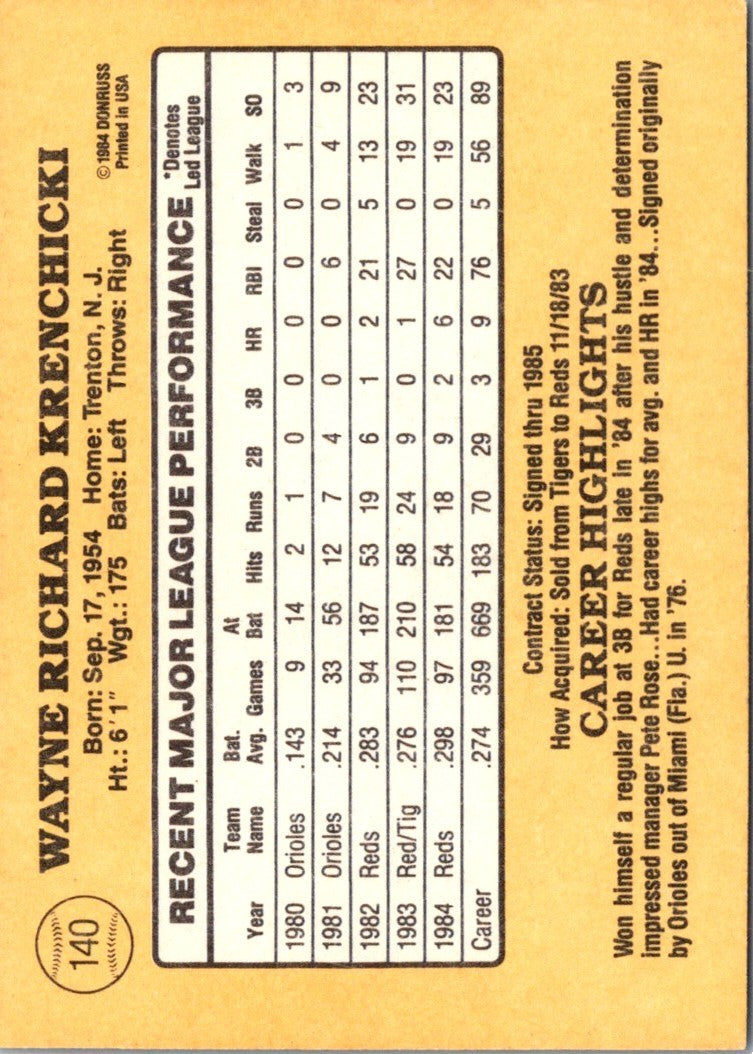 1985 Donruss Wayne Krenchicki