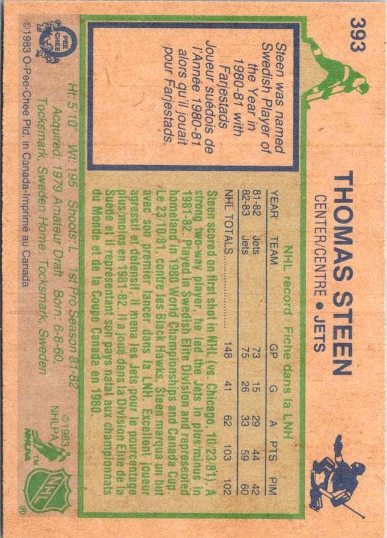 1983 O-Pee-Chee Thomas Steen