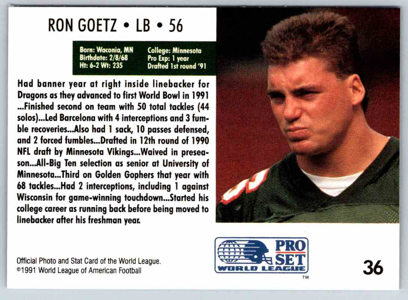 1991 Proset World League Ron Goetz