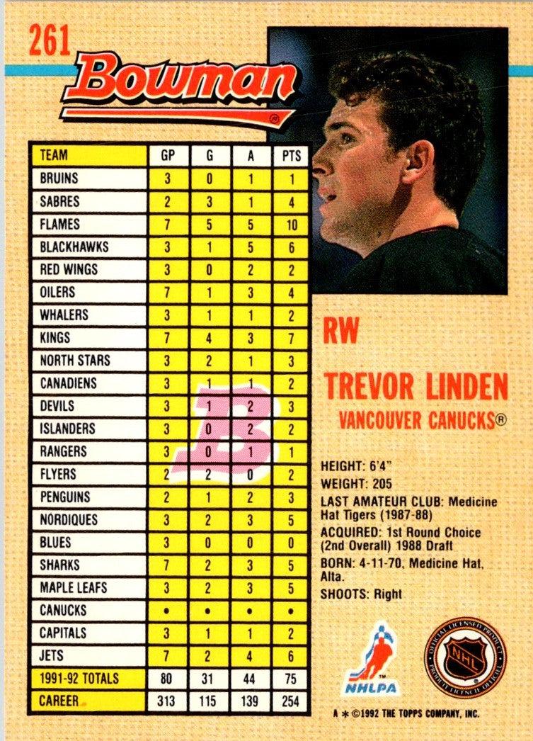 1992 Bowman Trevor Linden