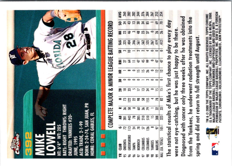 2000 Topps MVP Promotion Mike Lowell