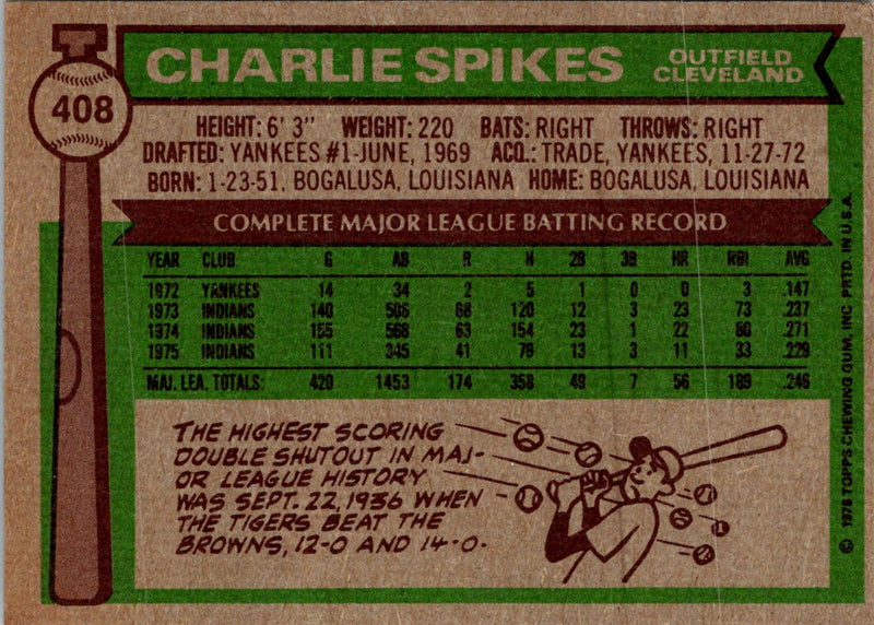 1976 Topps Charlie Spikes