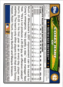 2008 Topps Corey Hart