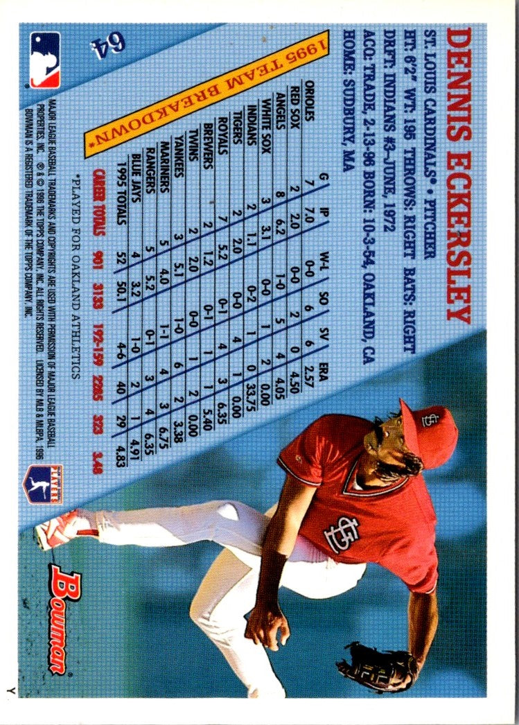 1996 Bowman Dennis Eckersley