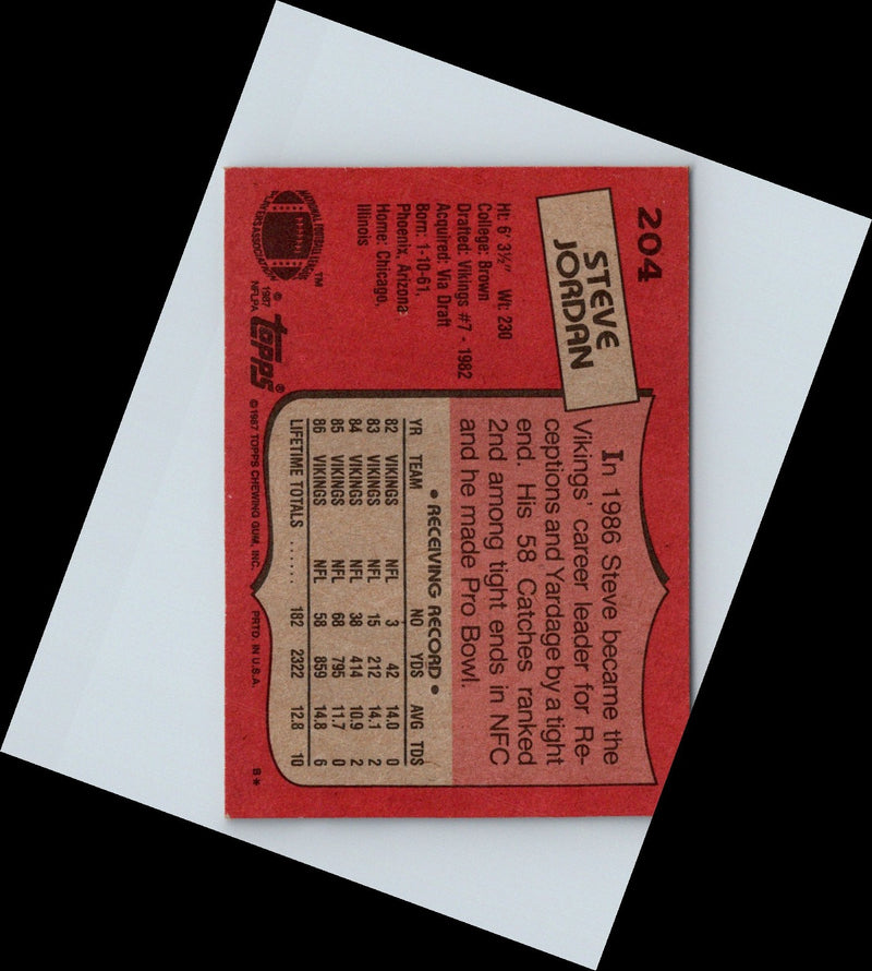 1985 Topps Steve