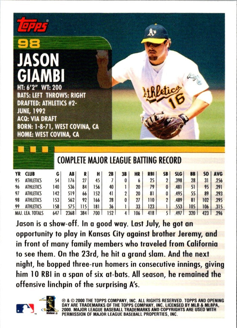 2000 Topps Opening Day Jason Giambi