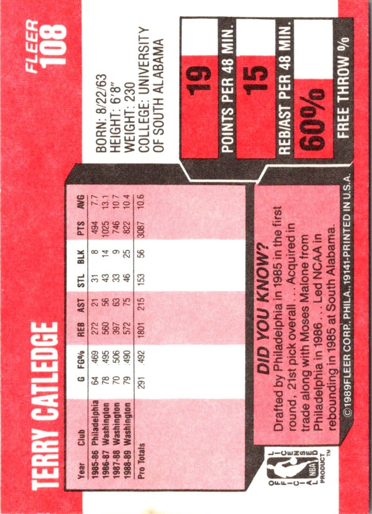1990 Fleer Mark Acres/Nick Anderson/Michael Ansley/Terry Catledge/Matt Guokas/Greg Kite/Jerry Reynolds/Dennis Scott/Scott Skiles/Otis Smith/Sam Vincent
