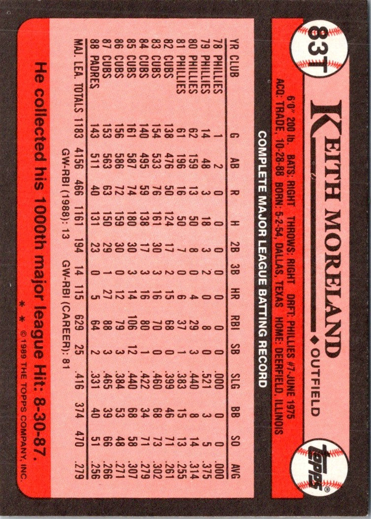 1989 Topps Traded Keith Moreland