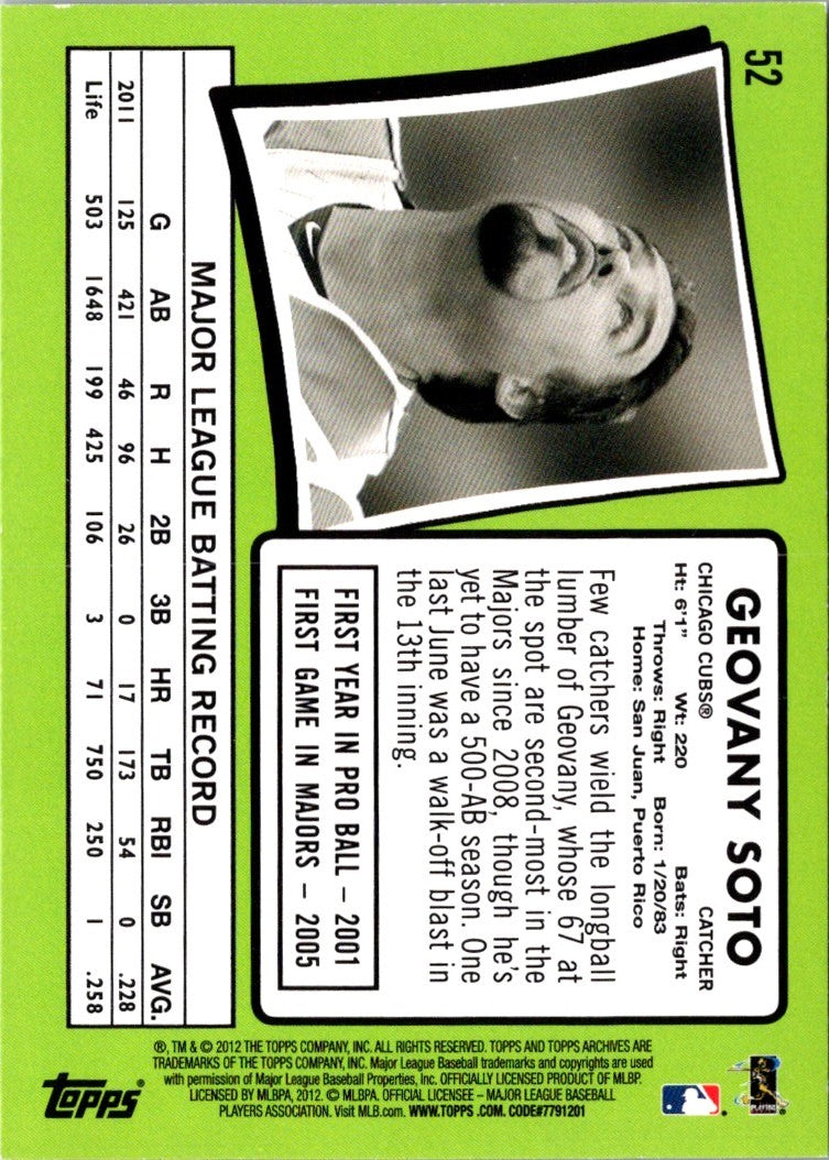 2012 Topps Archives Geovany Soto