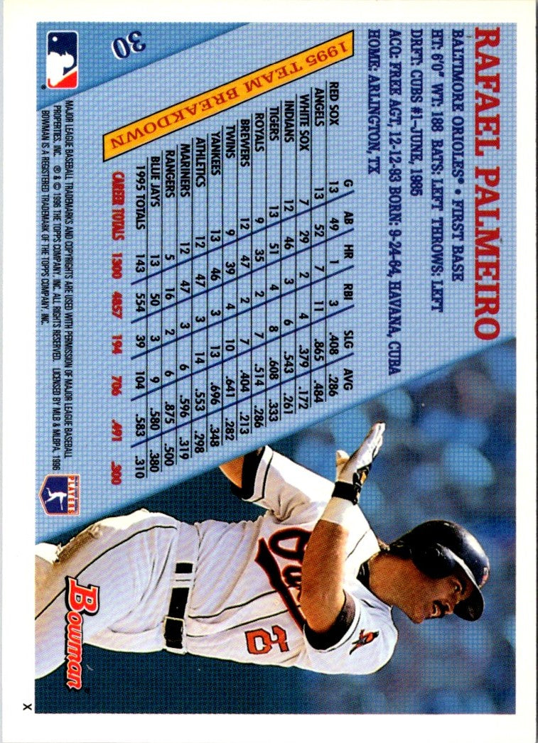 1996 Bowman Rafael Palmeiro