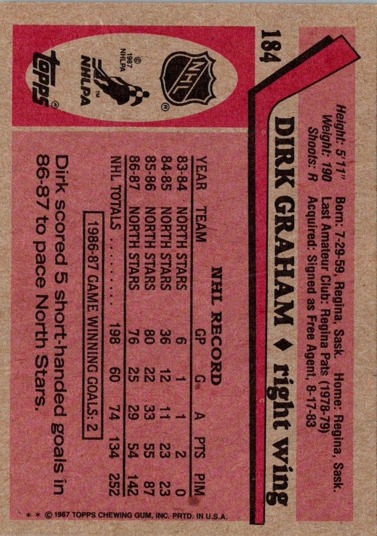 1987 Topps Dirk Graham