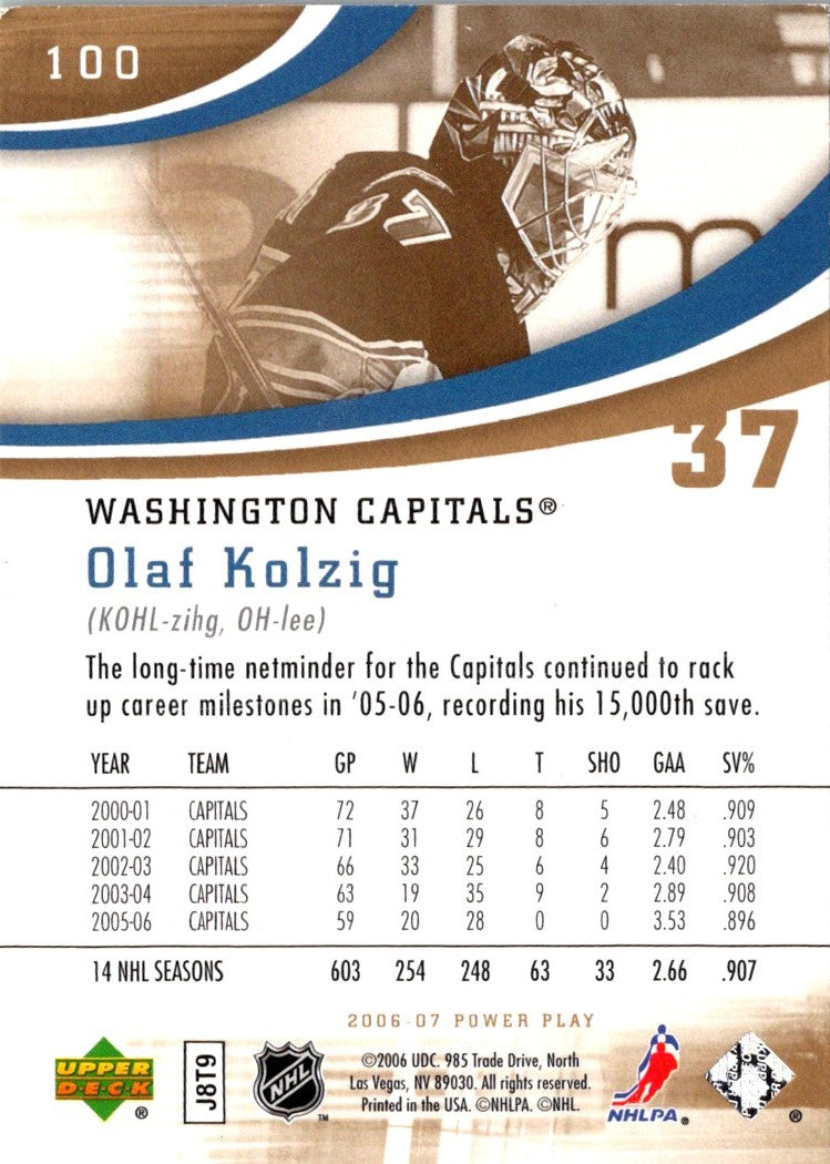 2006 Upper Deck Power Play Olaf Kolzig