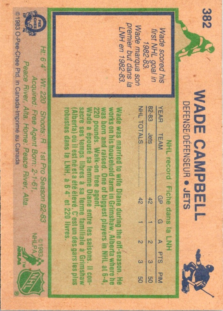 1983 O-Pee-Chee Wade Campbell