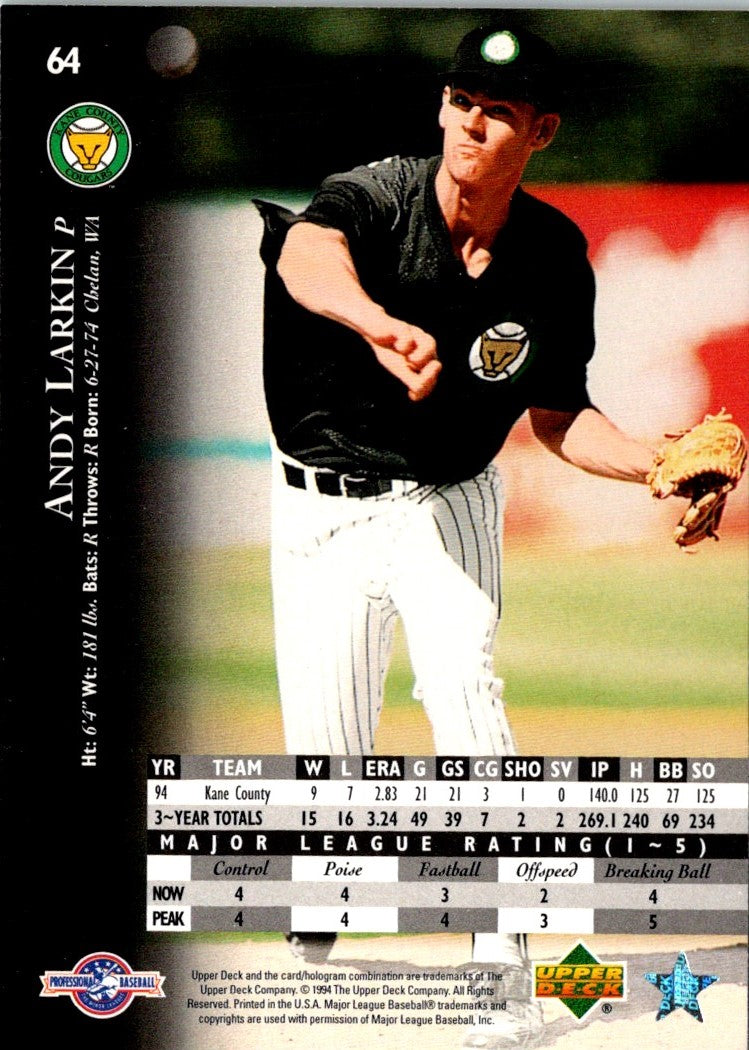 1995 Upper Deck Minors Andy Larkin