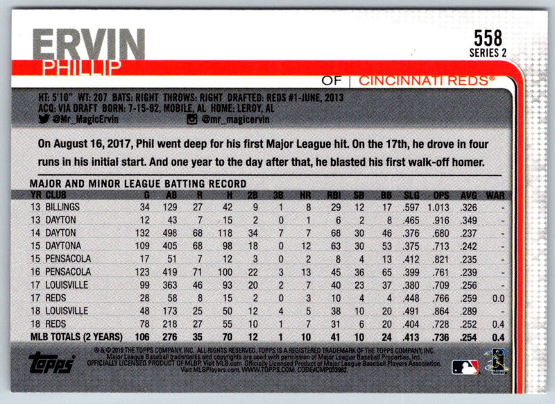 2019 Topps Phillip Ervin