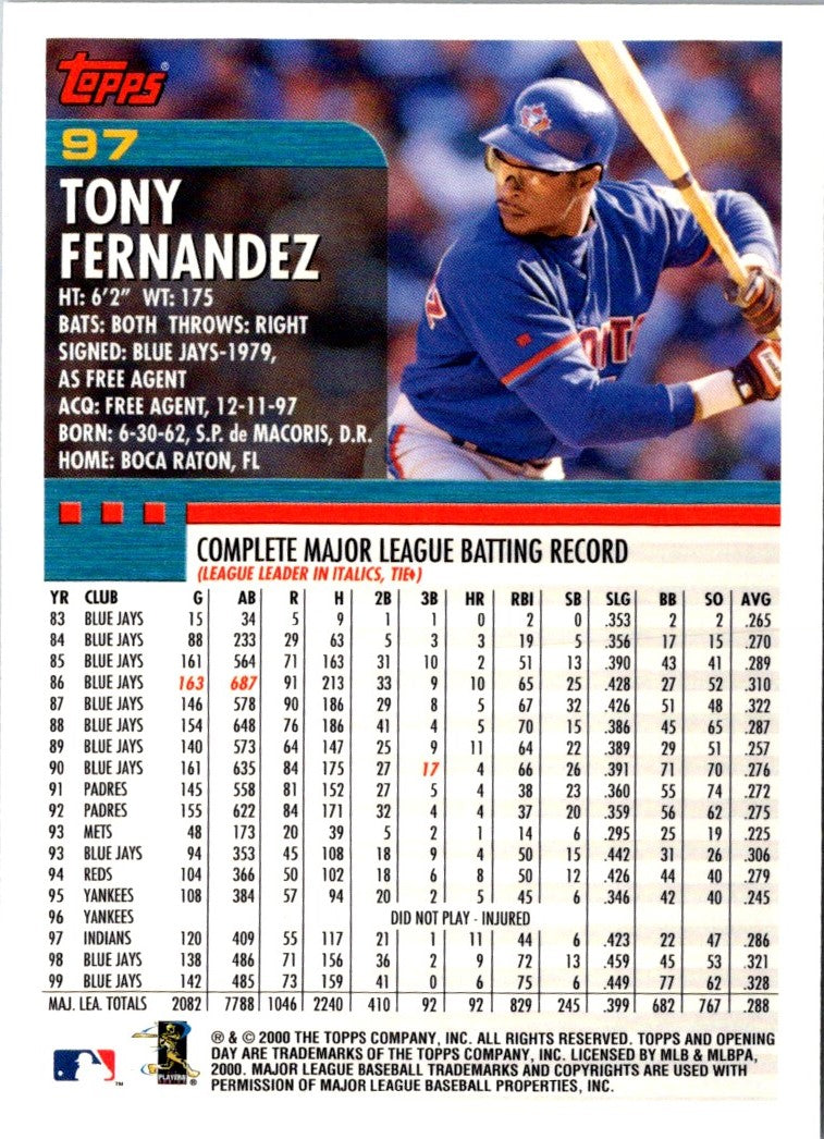 2000 Topps Opening Day Tony Fernandez