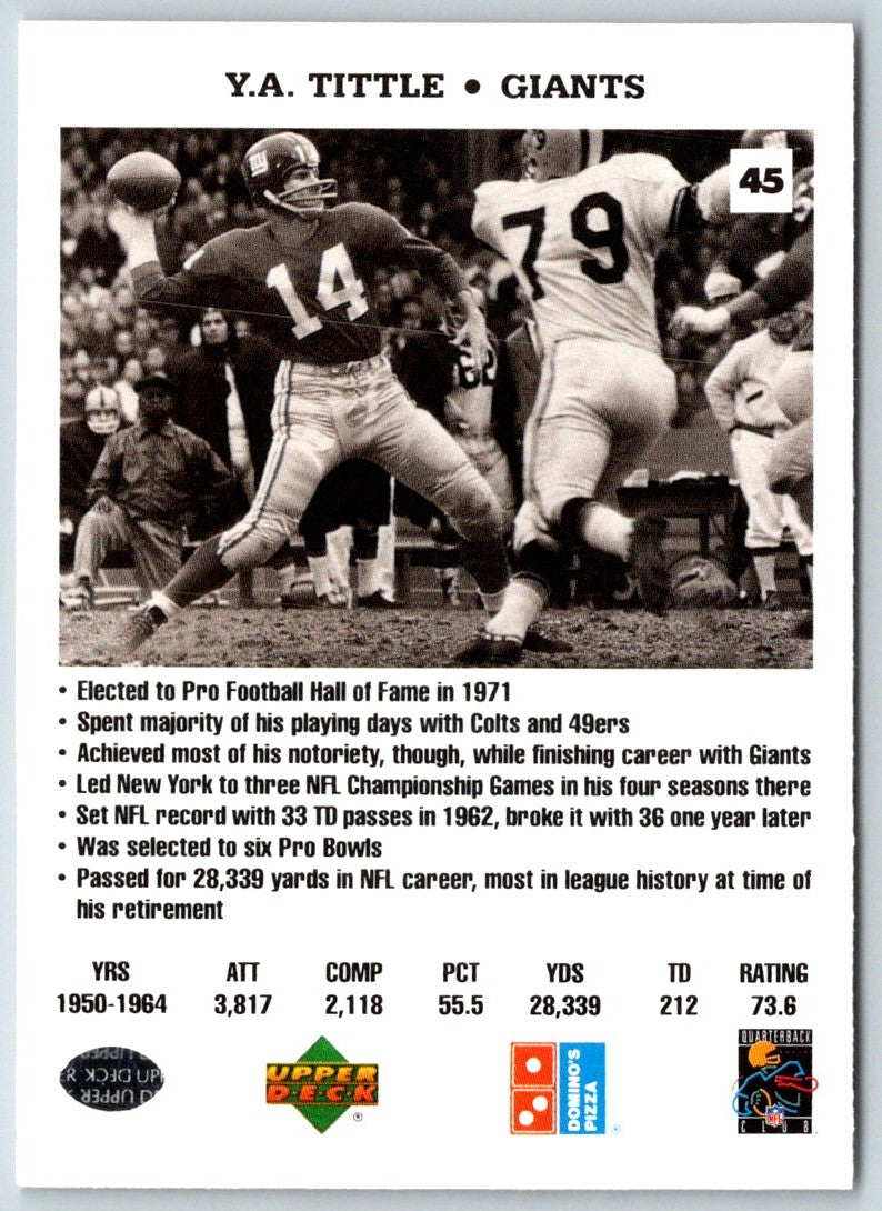 1991 Domino's The Quarterbacks Y.A. Tittle