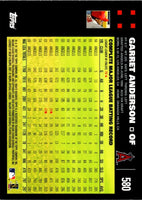 2007 Topps Garret Anderson #P1