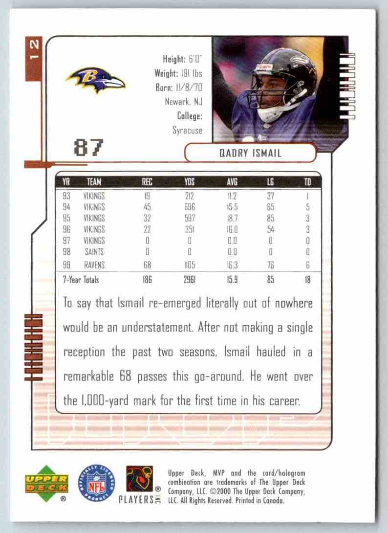 2000 Upper Deck Qadry Ismail