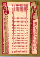 1985 O-Pee-Chee Rich Dauer #58