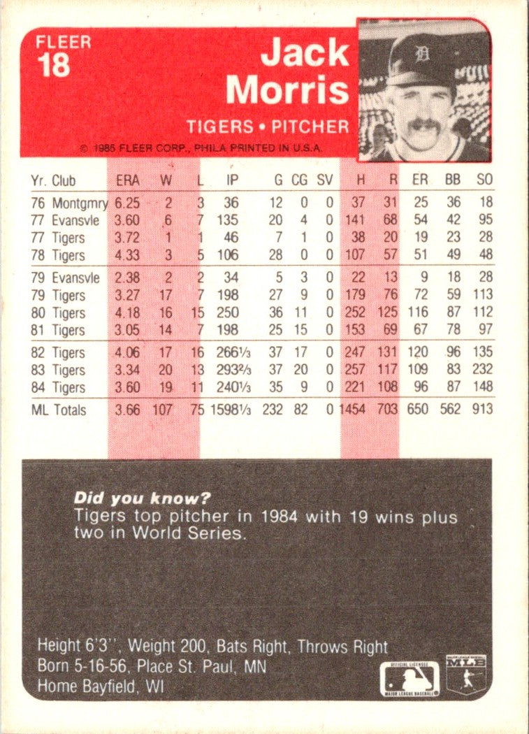 1985 Fleer Jack Morris