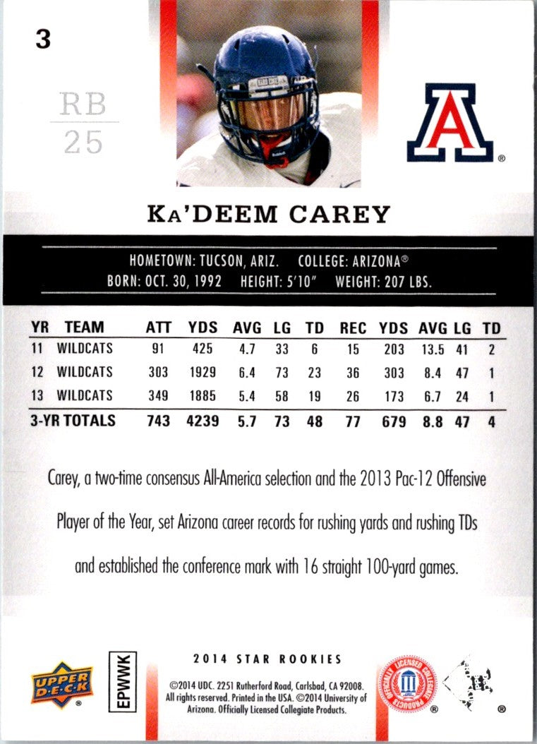 2014 Upper Deck Star Rookies Box Set SP Ka'Deem Carey