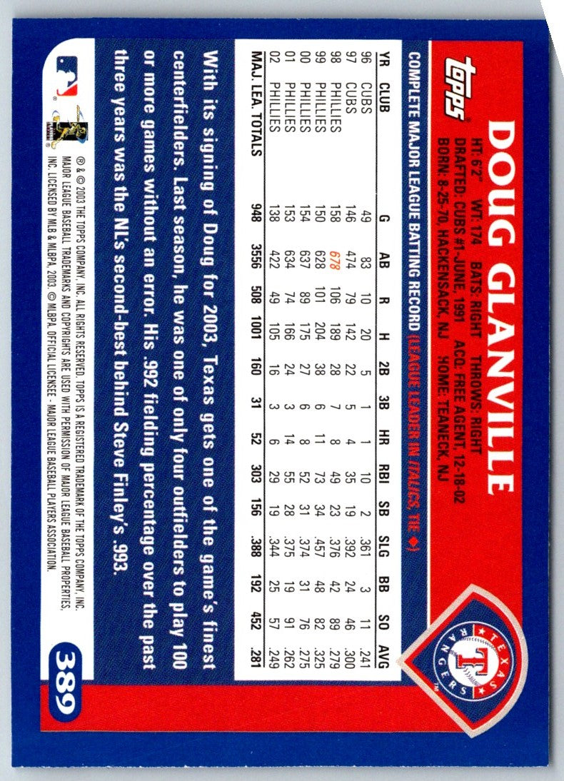 2003 Topps Doug Glanville