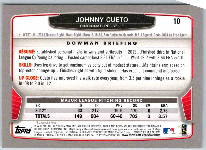 2014 Bowman Johnny Cueto