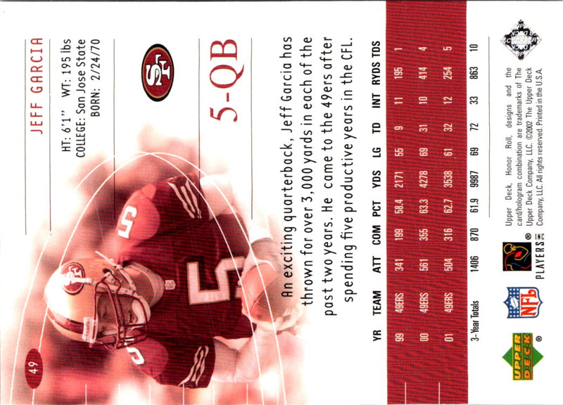 2002 Upper Deck Jeff Garcia