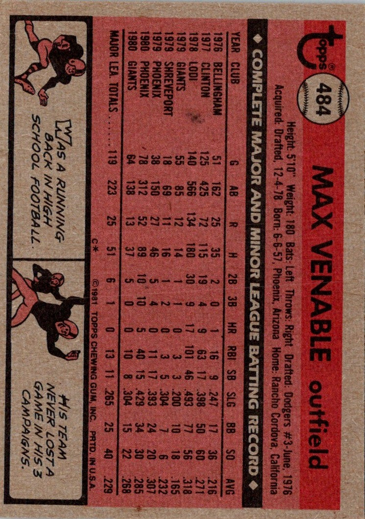 1981 Topps Max Venable