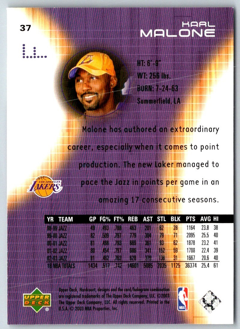 2003 Upper Deck Hardcourt Karl Malone