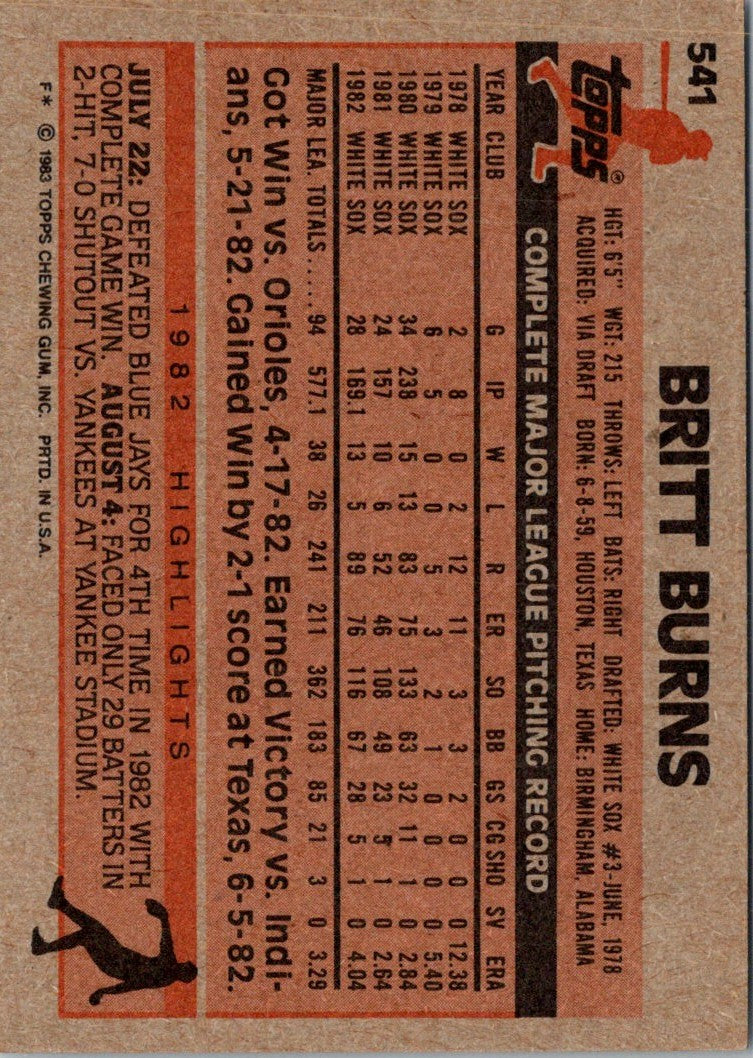 1983 Topps Britt Burns