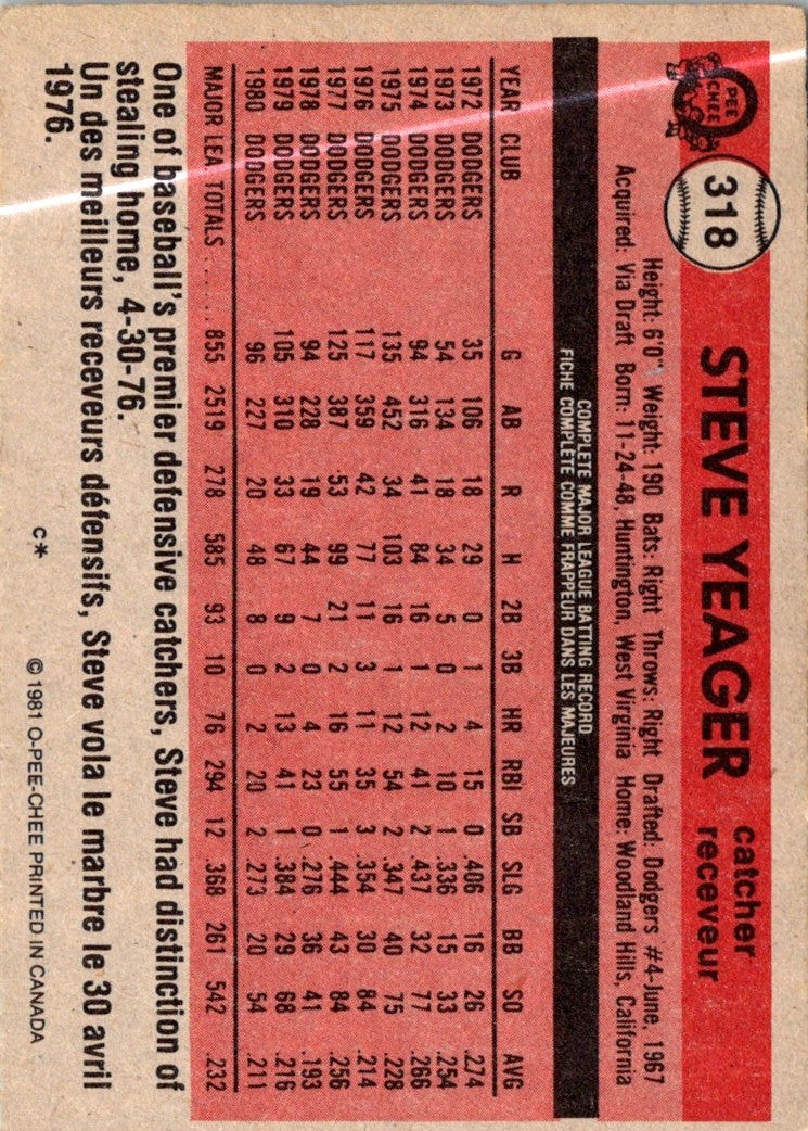 1981 Topps Steve Yeager