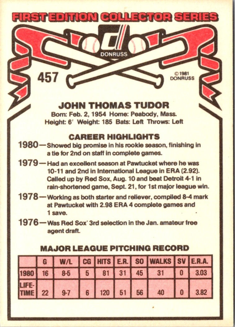 1981 Donruss John Tudor