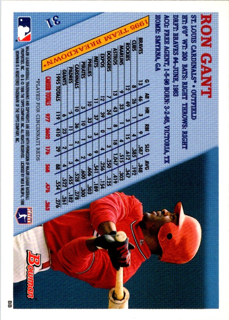 1996 Bowman Ron Gant